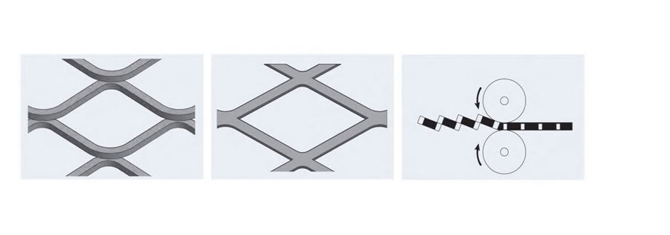 Expanded Metal Mesh