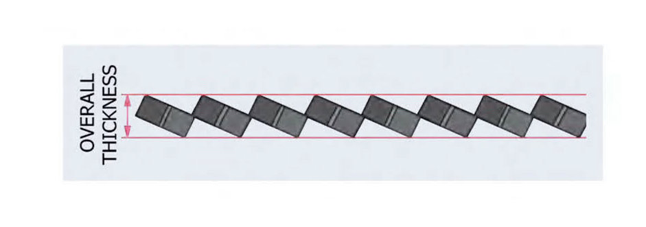 Expanded Metal Mesh