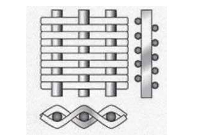 Plain Dutch Weave Wire Mesh